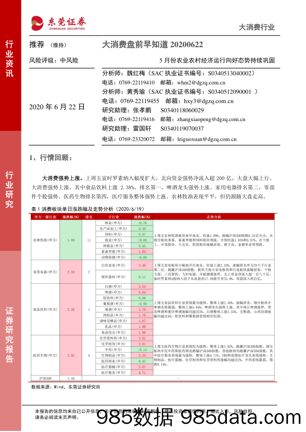 2020-06-22_策略报告_大消费盘前早知道：5月份农业农村经济运行向好态势持续巩固_东莞证券