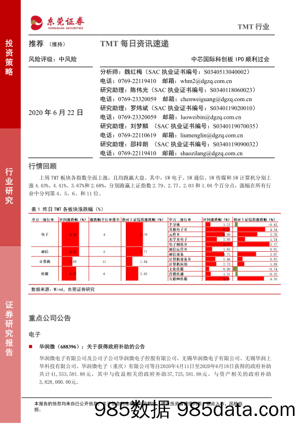 2020-06-22_策略报告_TMT每日资讯速递：中芯国际科创板IPO顺利过会_东莞证券插图