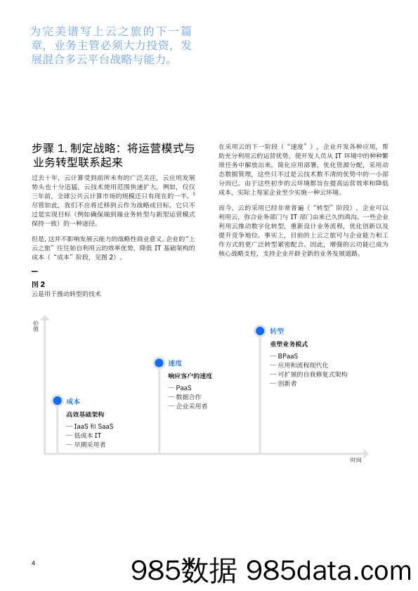 2020-06-28_策略报告_研究洞察：混合云平台的优势 企业转型入门指南_IBM商业价值研究院插图5