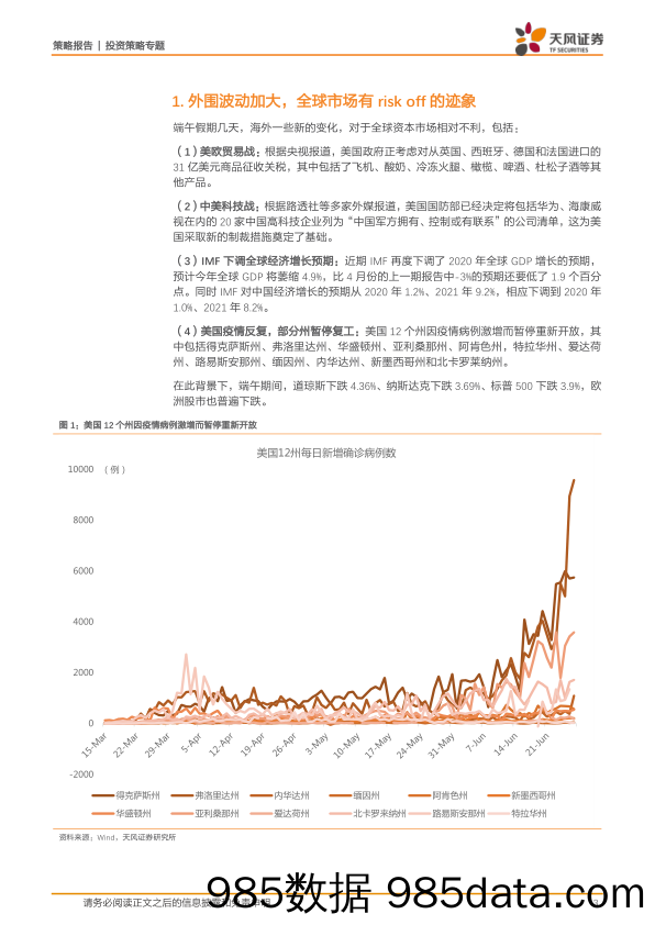 2020-06-29_策略报告_策略·专题：海外市场波动加剧，如何影响少部分公司的牛市？_天风证券插图2