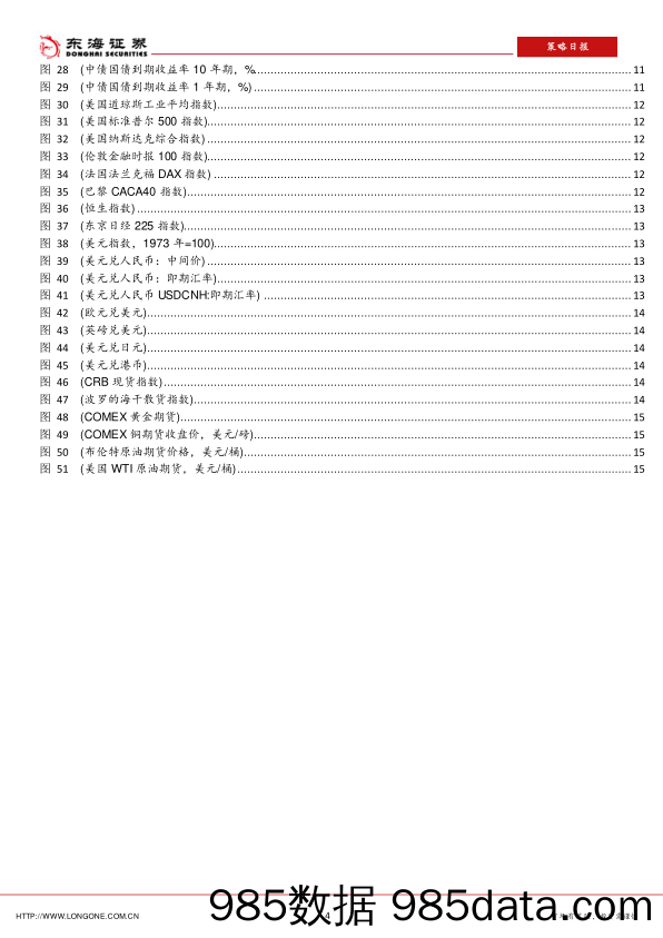 2020-06-30_策略报告_策略日报：5月国有企业营业总收入恢复至去年同期水平_东海证券插图3