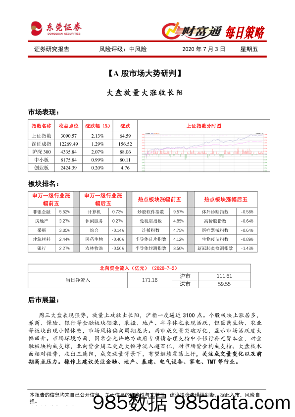 2020-07-03_策略报告_财富通每日策略_东莞证券