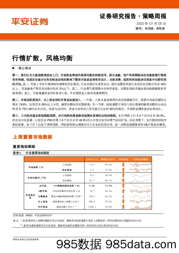 2020-07-06_策略报告_策略周报：行情扩散，风格均衡_平安证券