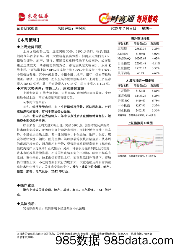 2020-07-06_策略报告_财富通每周策略_东莞证券