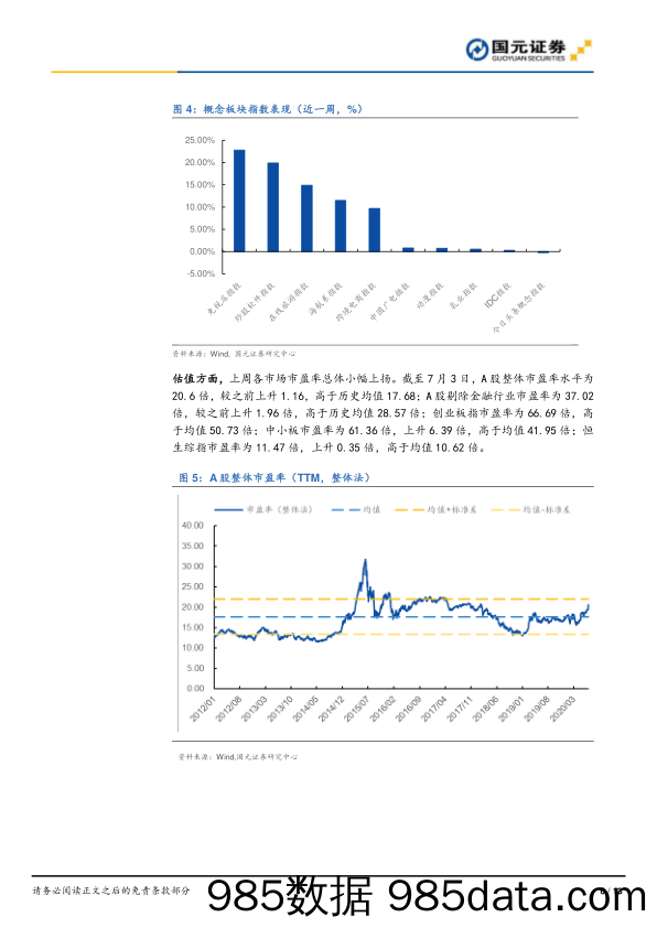 2020-07-07_策略报告_策略周报（2020年第26期）：景气稳步恢复 估值动态修复_国元证券插图5