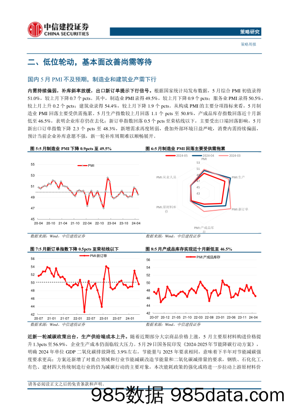 策略：以守为主，挖掘低位品种-240602-中信建投插图4