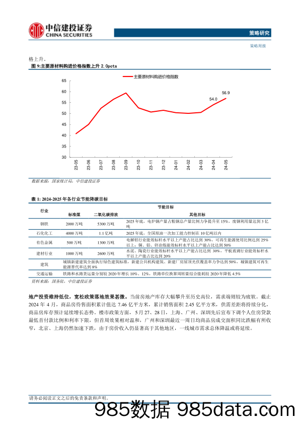 策略：以守为主，挖掘低位品种-240602-中信建投插图5