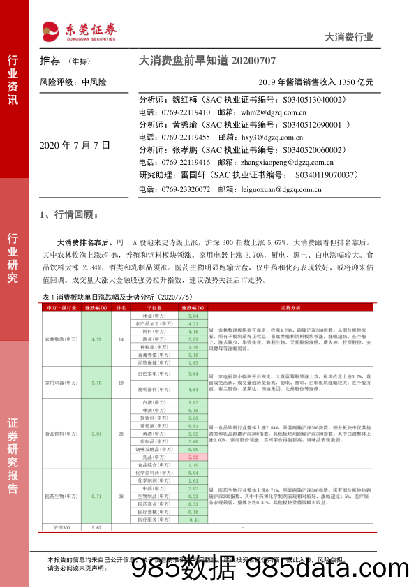 2020-07-07_策略报告_大消费盘前早知道：2019年酱酒销售收入1350亿元_东莞证券