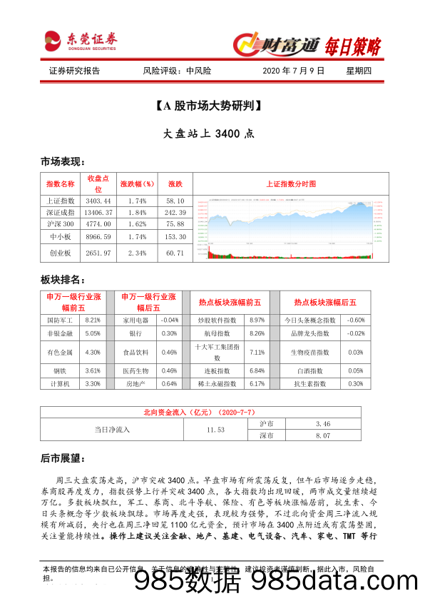 2020-07-09_策略报告_财富通每日策略_东莞证券