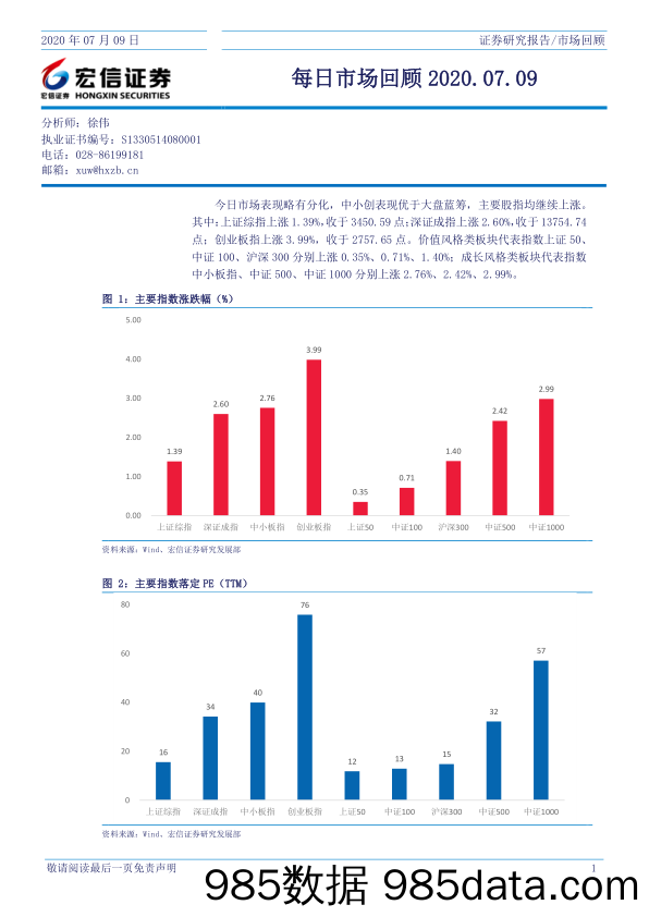 2020-07-10_策略报告_每日市场回顾_宏信证券