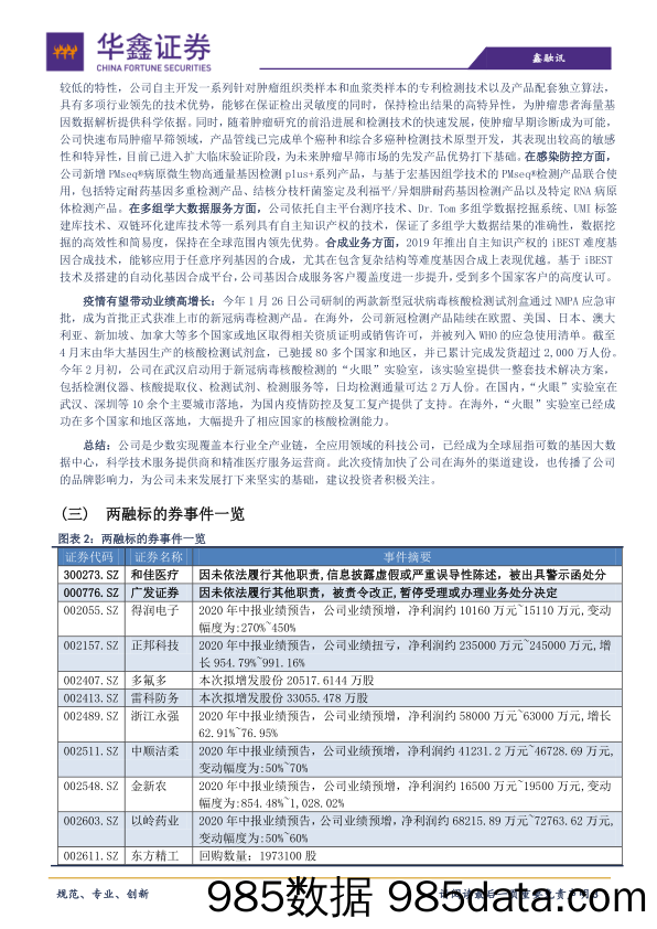 2020-07-13_策略报告_策略日报：宽幅震荡，弱化风险_华鑫证券插图2