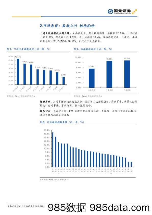 2020-07-14_策略报告_策略周报（2020年第27期）：修复中谨慎前行_国元证券插图4