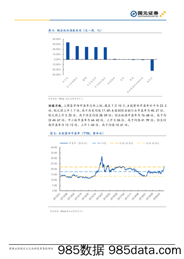 2020-07-14_策略报告_策略周报（2020年第27期）：修复中谨慎前行_国元证券插图5