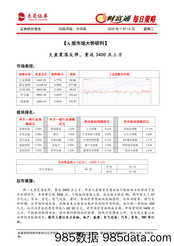 2020-07-14_策略报告_财富通每日策略_东莞证券插图