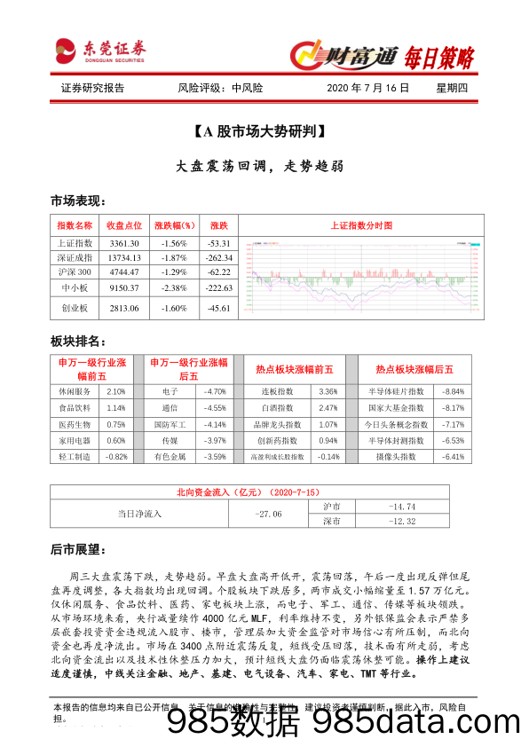 2020-07-16_策略报告_财富通每日策略_东莞证券