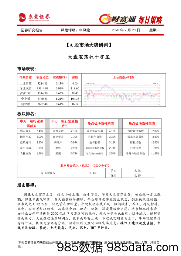 2020-07-20_策略报告_财富通每日策略_东莞证券