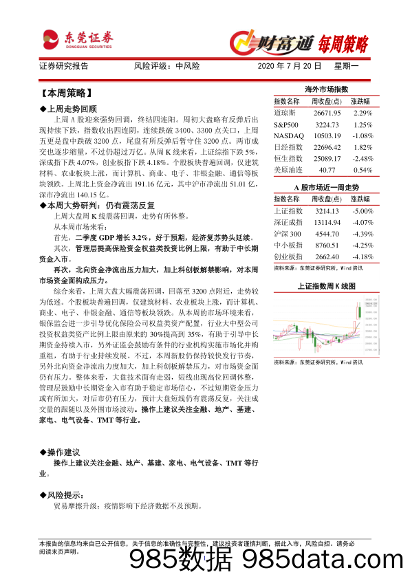 2020-07-21_策略报告_财富通每周策略_东莞证券