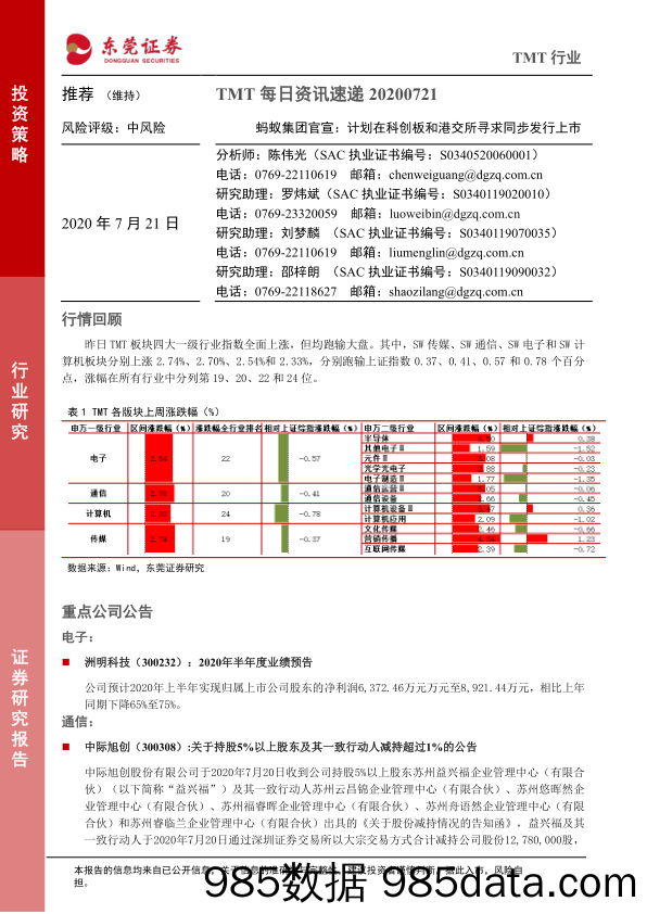 2020-07-21_策略报告_TMT每日资讯速递：蚂蚁集团官宣：计划在科创板和港交所寻求同步发行上市_东莞证券插图