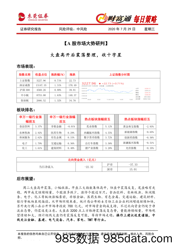 2020-07-29_策略报告_财富通每日策略_东莞证券