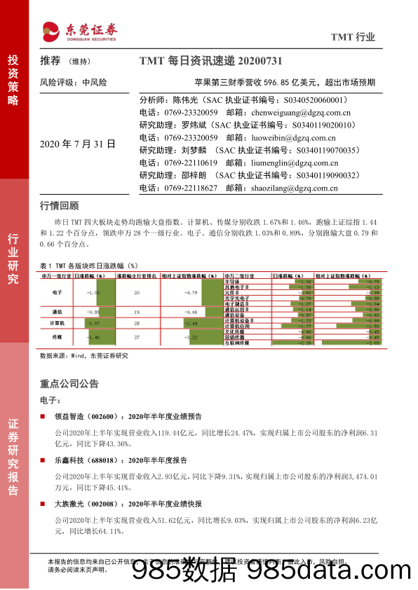 2020-07-31_策略报告_TMT每日资讯速递：苹果第三财季营收596.85亿美元，超出市场预期_东莞证券