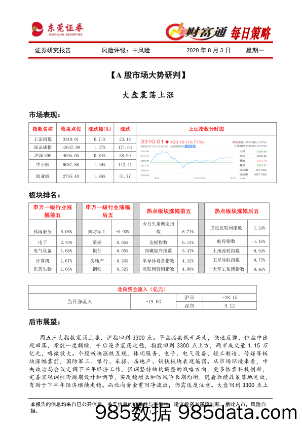 2020-08-03_策略报告_财富通每日策略_东莞证券