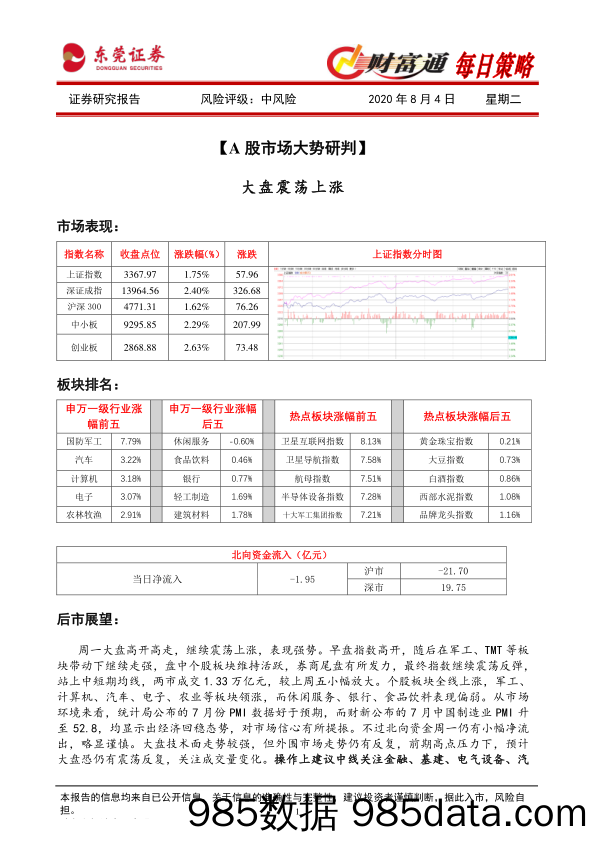 2020-08-04_策略报告_财富通每日策略_东莞证券插图