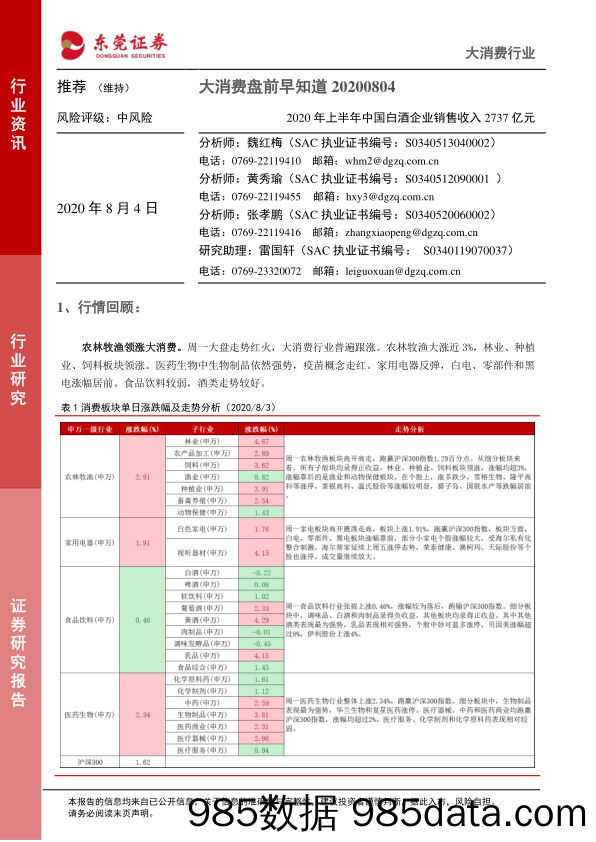 2020-08-04_策略报告_大消费盘前早知道：2020年上半年中国白酒企业销售收入2737亿元_东莞证券