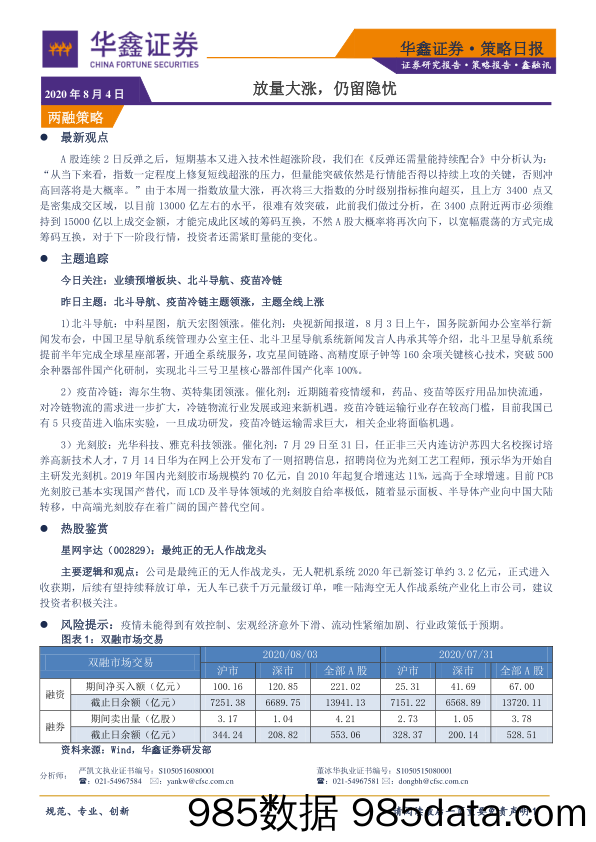 2020-08-04_策略报告_策略日报：放量大涨，仍留隐忧_华鑫证券