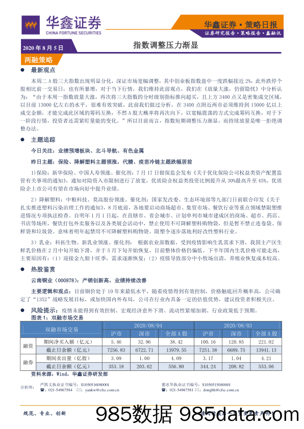 2020-08-05_策略报告_策略日报：指数调整压力渐显_华鑫证券