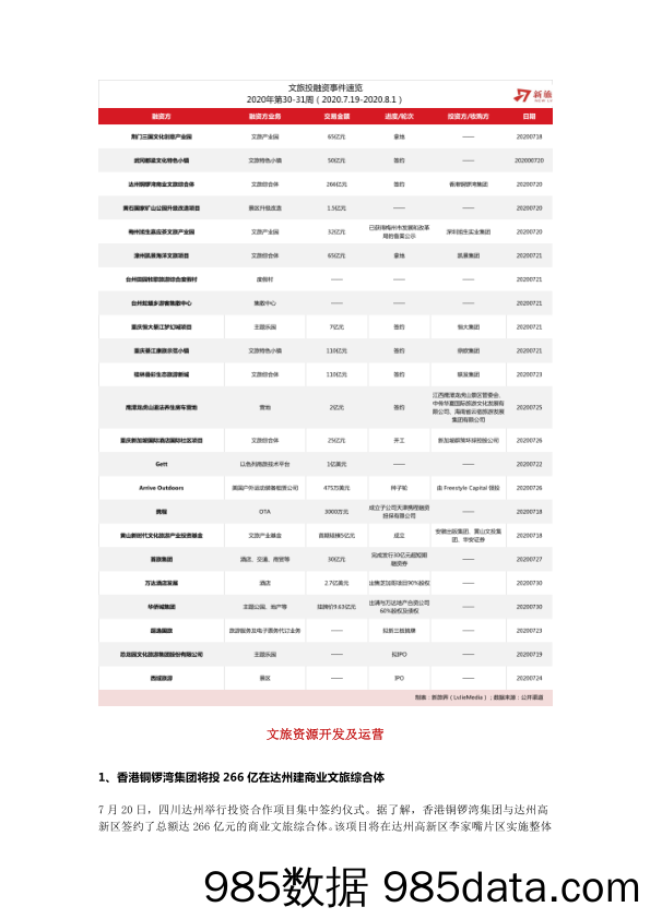 2020-08-05_策略报告_研究笔记：常州恐龙园第三次冲击IPO 西域旅游长跑15年_新旅界插图1