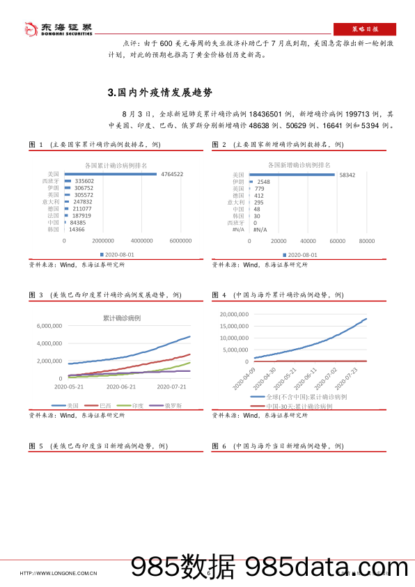 2020-08-05_策略报告_策略日报：国务院印发文件，促进集成电路和软件业发展_东海证券插图5