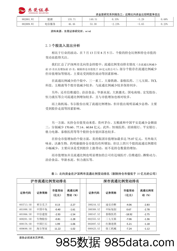 2020-08-07_策略报告_资金面研究系列报告三：近期北向资金出现明显净流出_东莞证券插图4