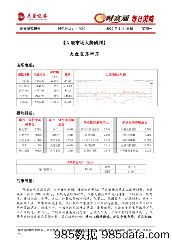 2020-08-10_策略报告_财富通每日策略_东莞证券