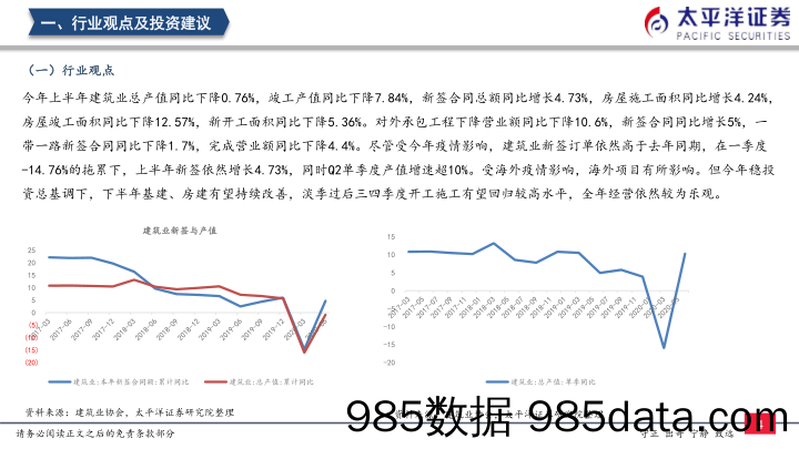 2020-08-11_策略报告_周观点：继续关注减隔震、装配式投资机会_太平洋证券插图4