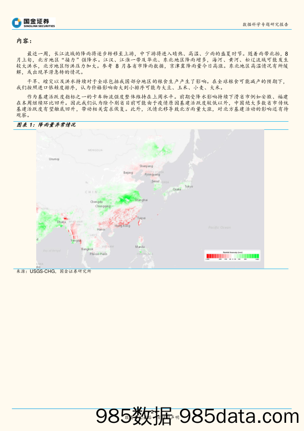 2020-08-12_策略报告_数据科学专题报告_国金证券插图1