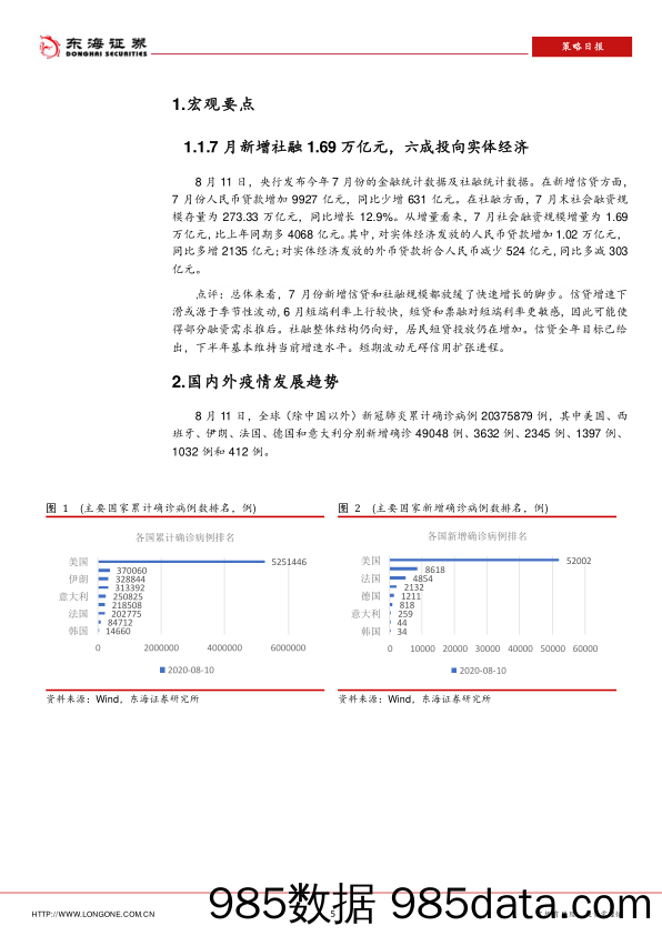 2020-08-13_策略报告_策略日报：7月份新增社融1.69万亿元 六成投向实体经济_东海证券插图4