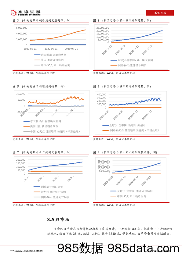 2020-08-13_策略报告_策略日报：7月份新增社融1.69万亿元 六成投向实体经济_东海证券插图5