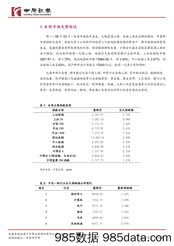 2020-08-14_策略报告_市场分析：科技军工联袂走强 A股显著上扬_中原证券插图2