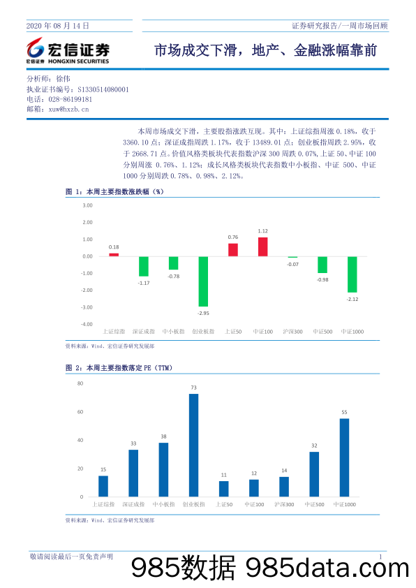 2020-08-17_策略报告_一周市场回顾：市场成交下滑，地产、金融涨幅靠前_宏信证券