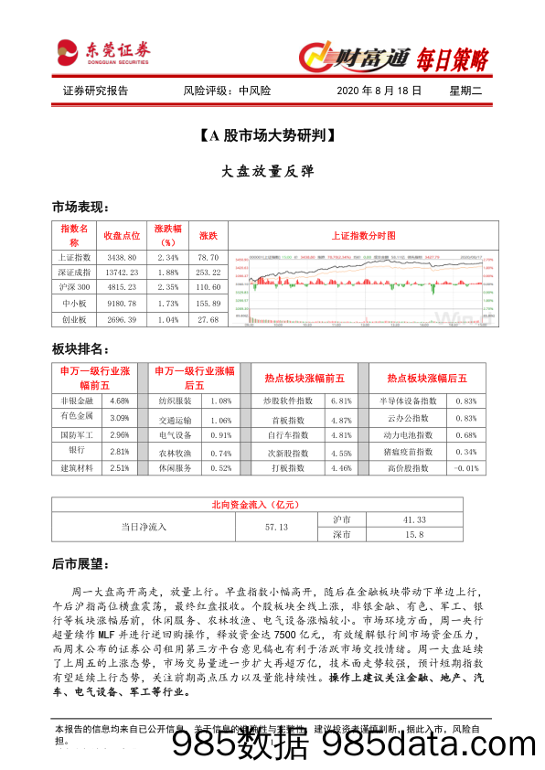 2020-08-18_策略报告_财富通每日策略_东莞证券