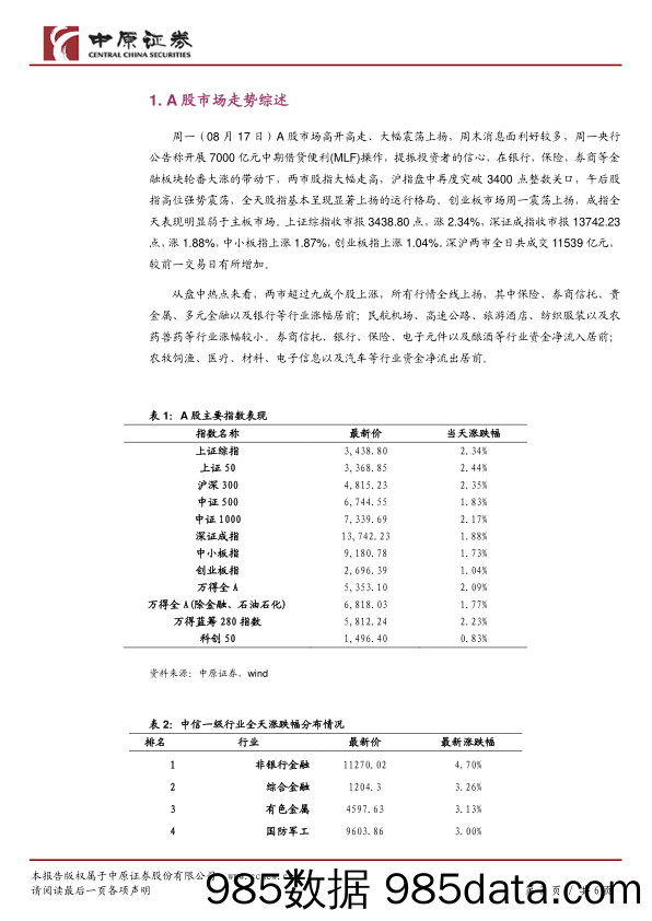 2020-08-18_策略报告_市场分析：金融股大涨 沪指突破3400点_中原证券插图2