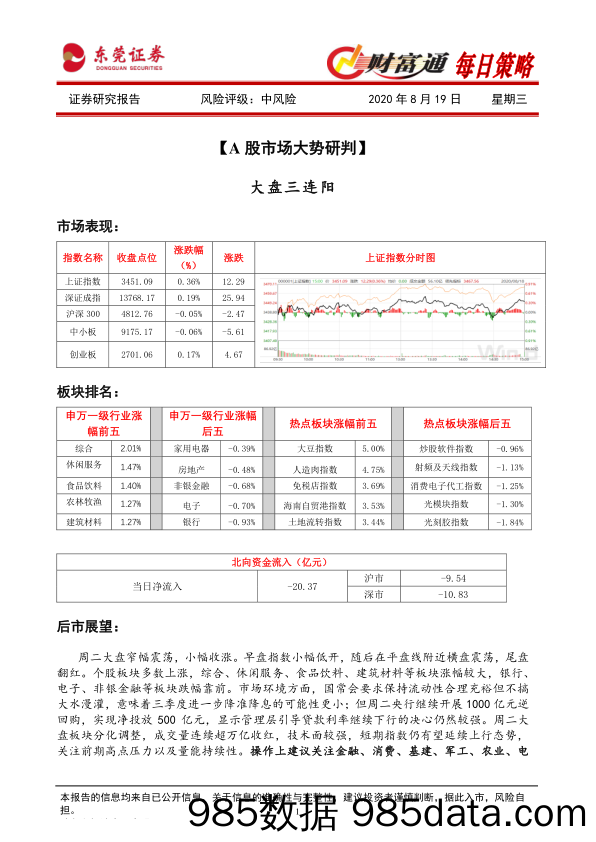 2020-08-19_策略报告_财富通每日策略_东莞证券