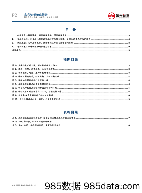 2020-08-24_策略报告_20%开启创业板2.0时代：从估值到业绩_东兴证券插图1