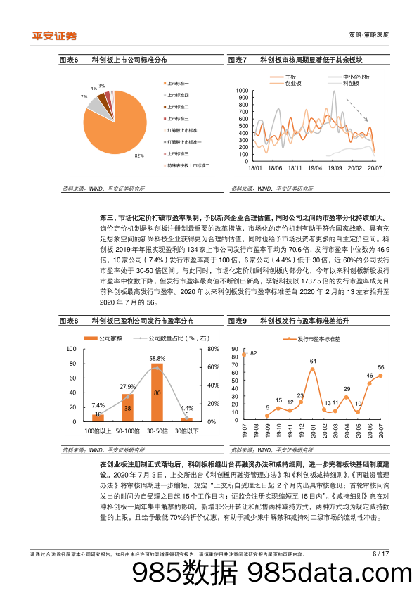 2020-08-26_策略报告_资本市场改革系列报告之六：成长之路——从纳斯达克十年经验看科创板演绎路径_平安证券插图5