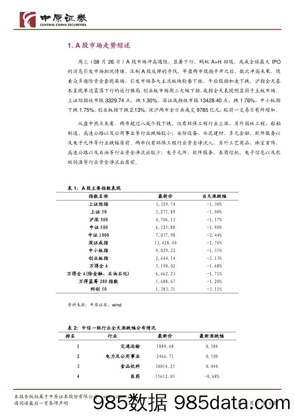 2020-08-27_策略报告_市场分析：避险情绪提升 A股显著下行_中原证券插图2