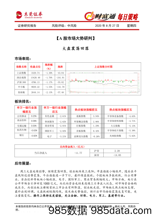 2020-08-27_策略报告_财富通每日策略_东莞证券