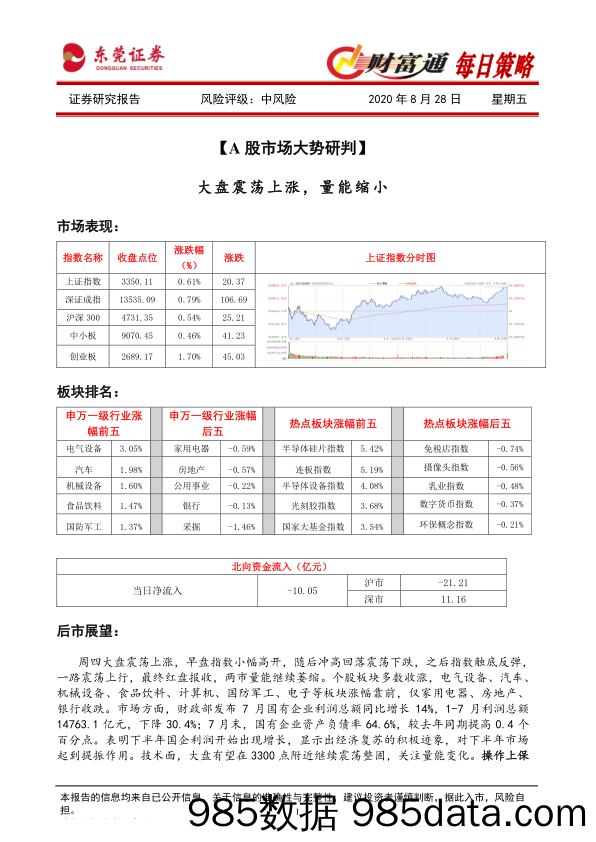 2020-08-28_策略报告_财富通每日策略_东莞证券