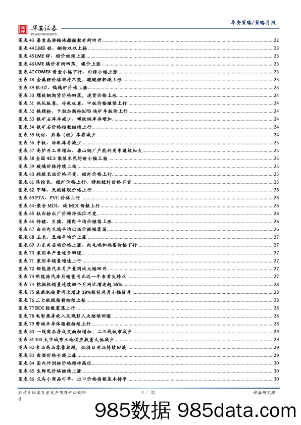 2020-08-31_策略报告_策略月报：择机布局_华安证券插图3