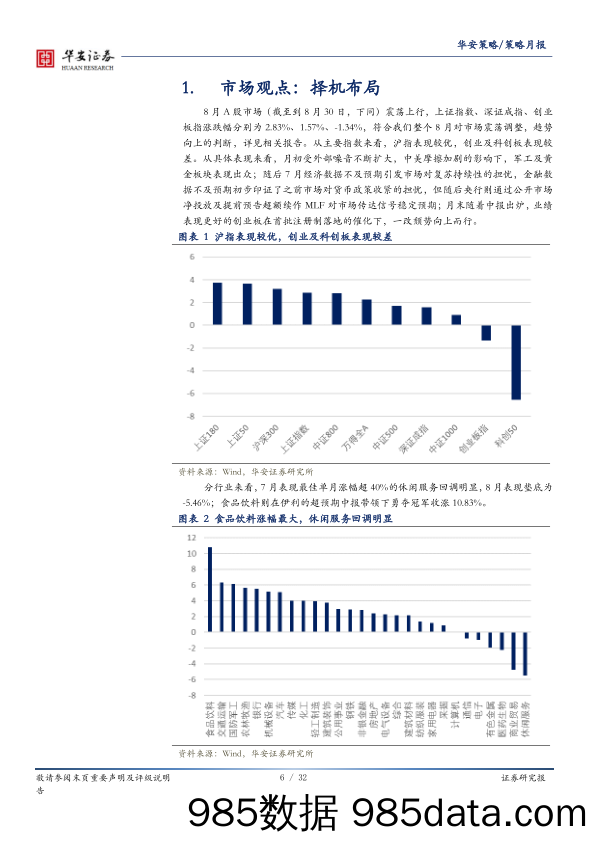 2020-08-31_策略报告_策略月报：择机布局_华安证券插图5