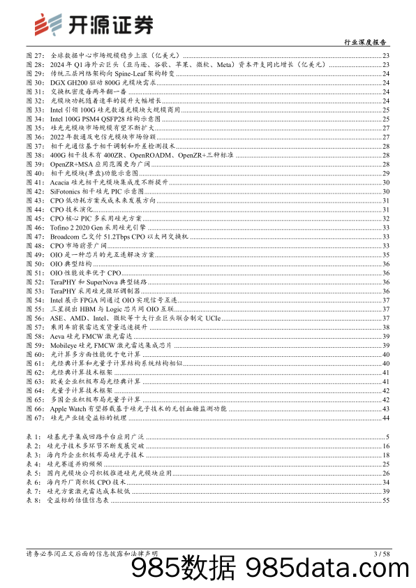 通信行业深度报告：AI高速率时代，硅光子迎成长机遇-240531-开源证券插图2